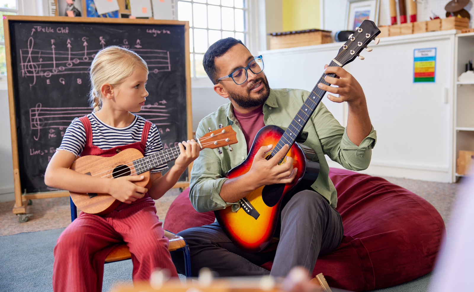 Best Music School in Mumbai